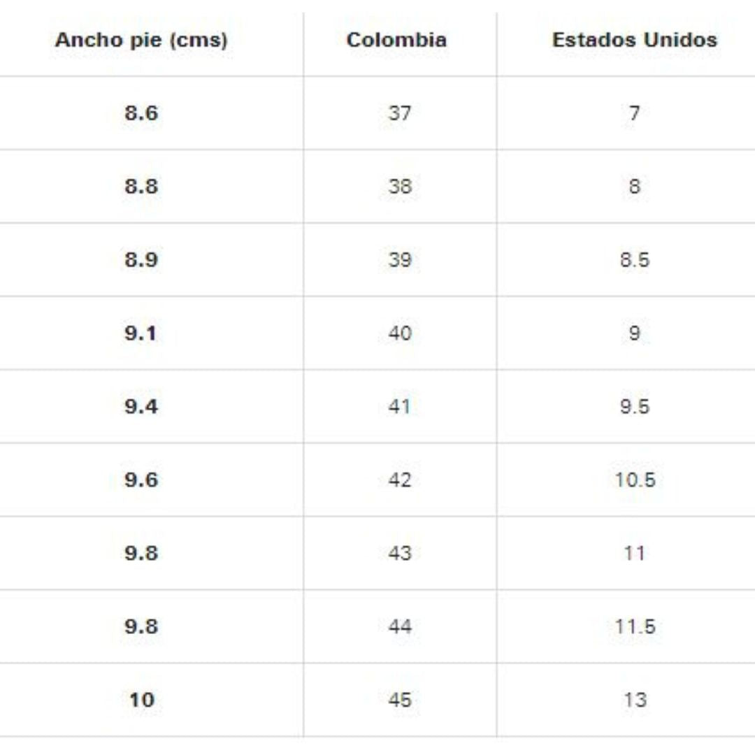 Medidas para talla